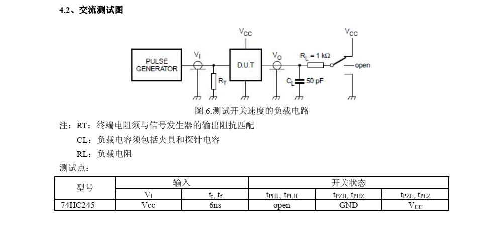 74HC245