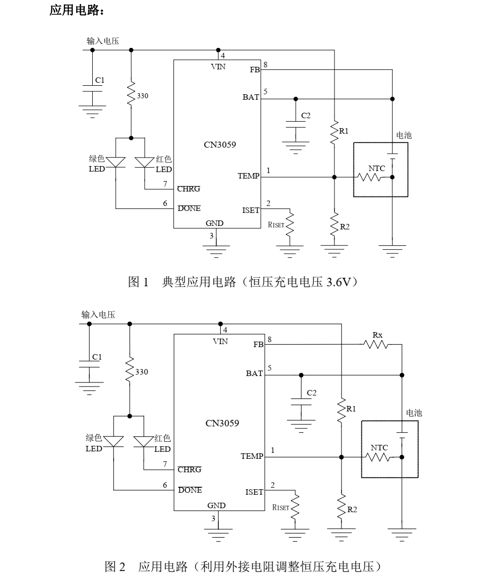 CN3059