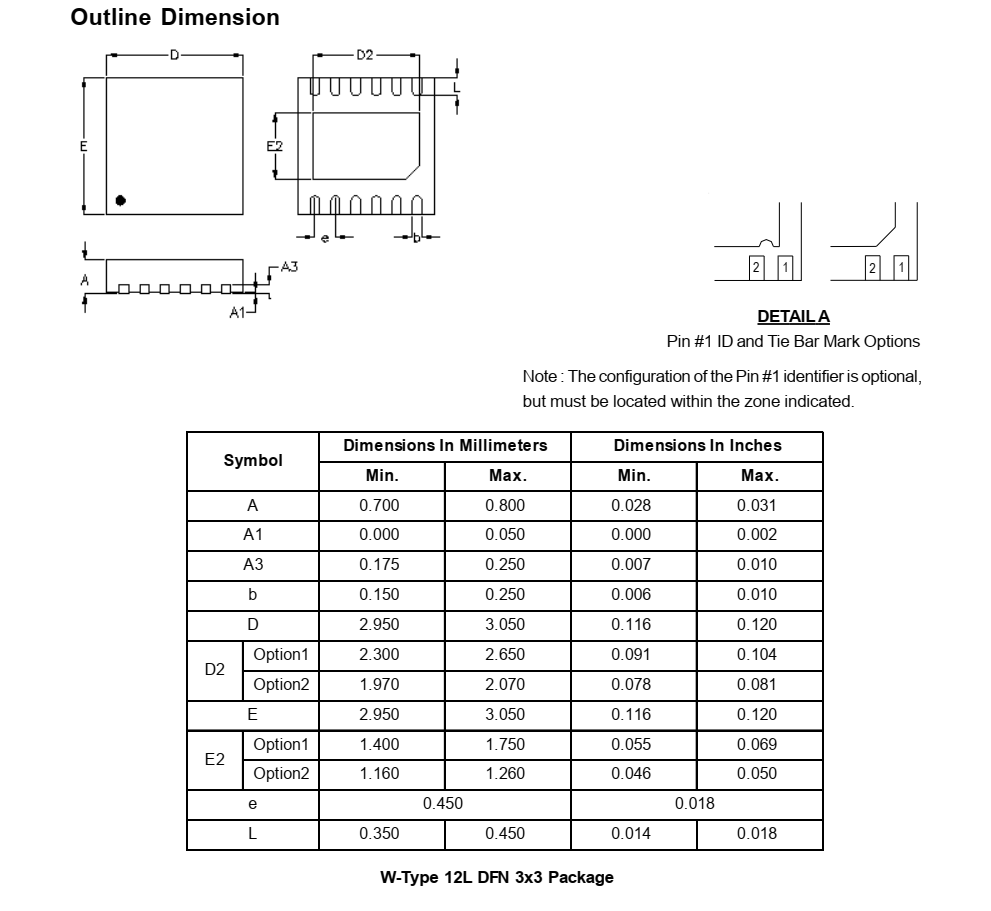 RT8020GQW