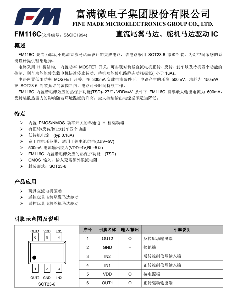 FM116C