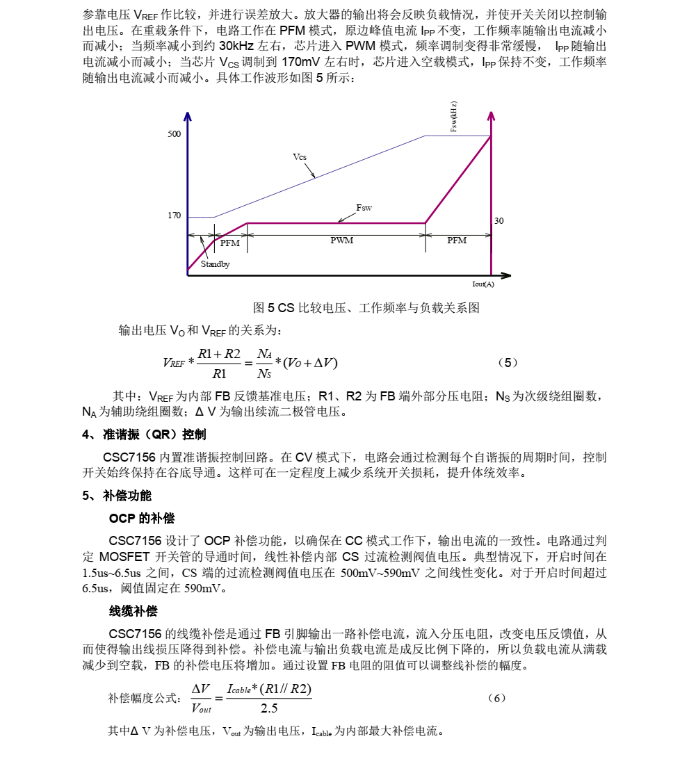 CSC7156