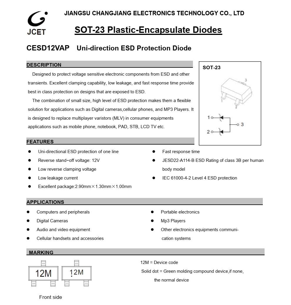 CESD12VAP