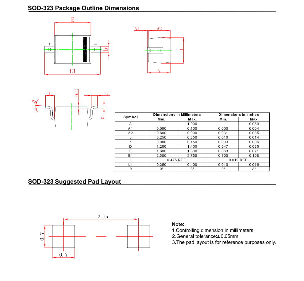 CESD12VD3