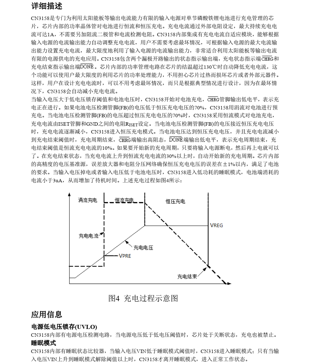 CN3158