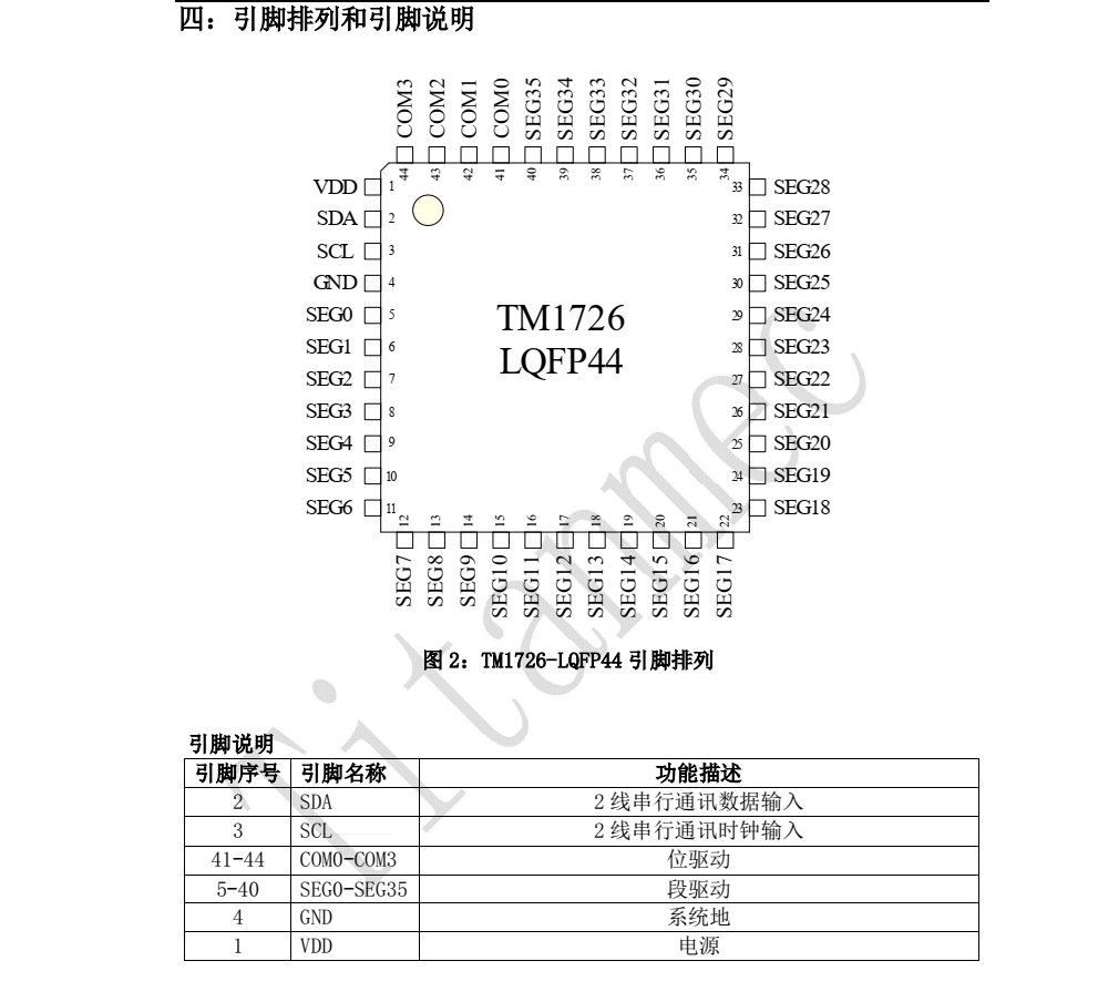TM1726