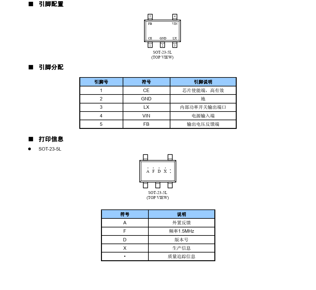 XT3410