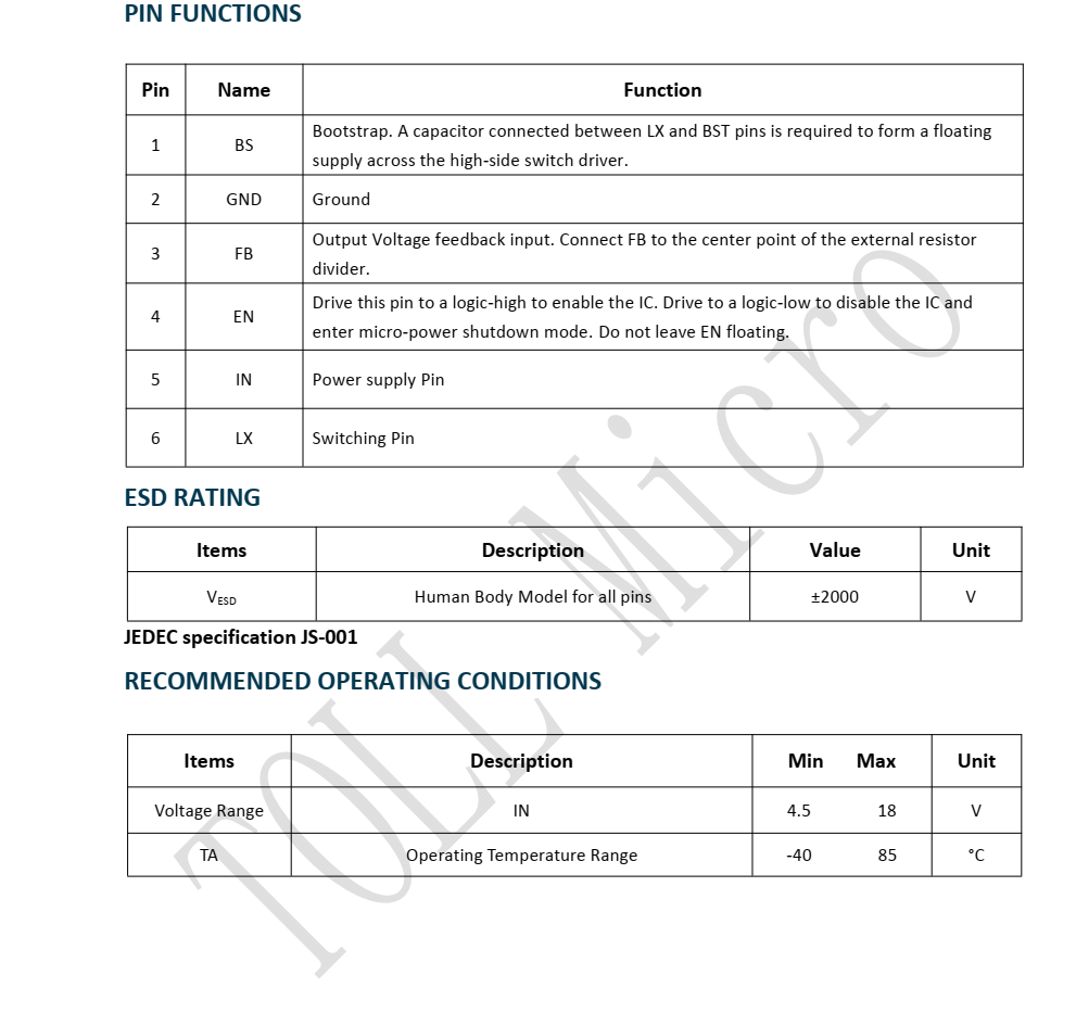 STI3471