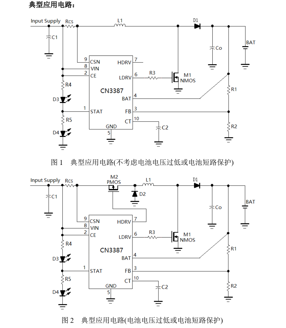 CN3387