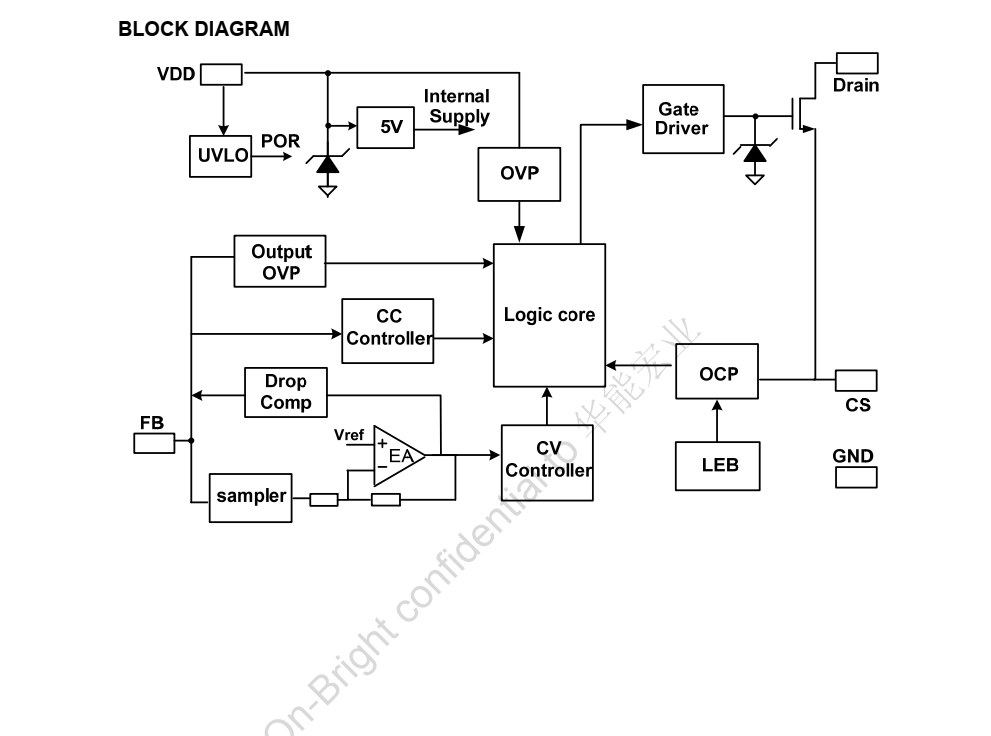 OB2502PCPA