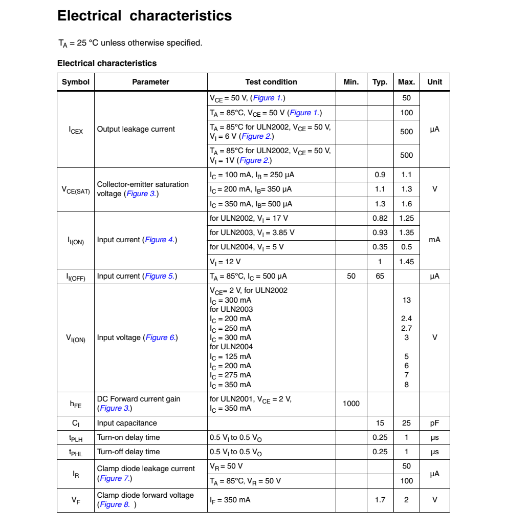 ULN2004