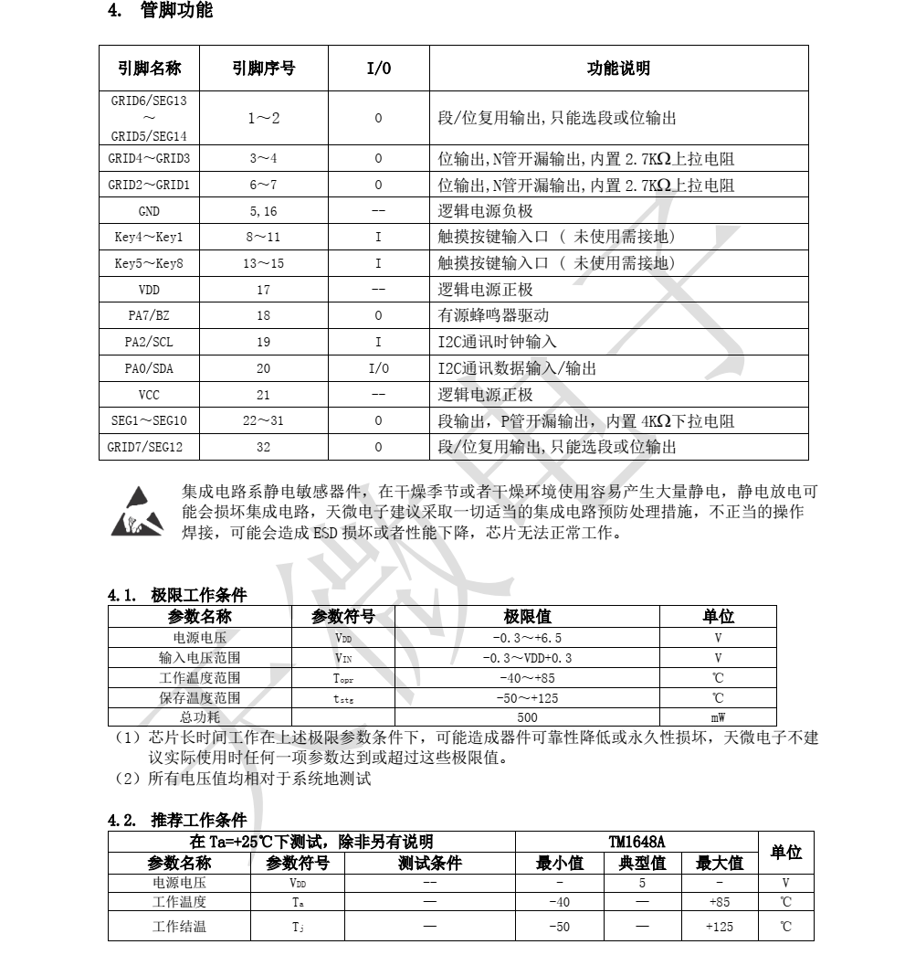 TM1648A