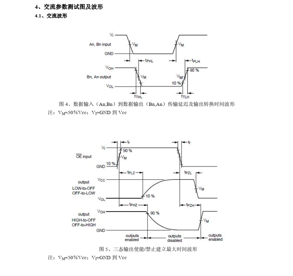 74HC245
