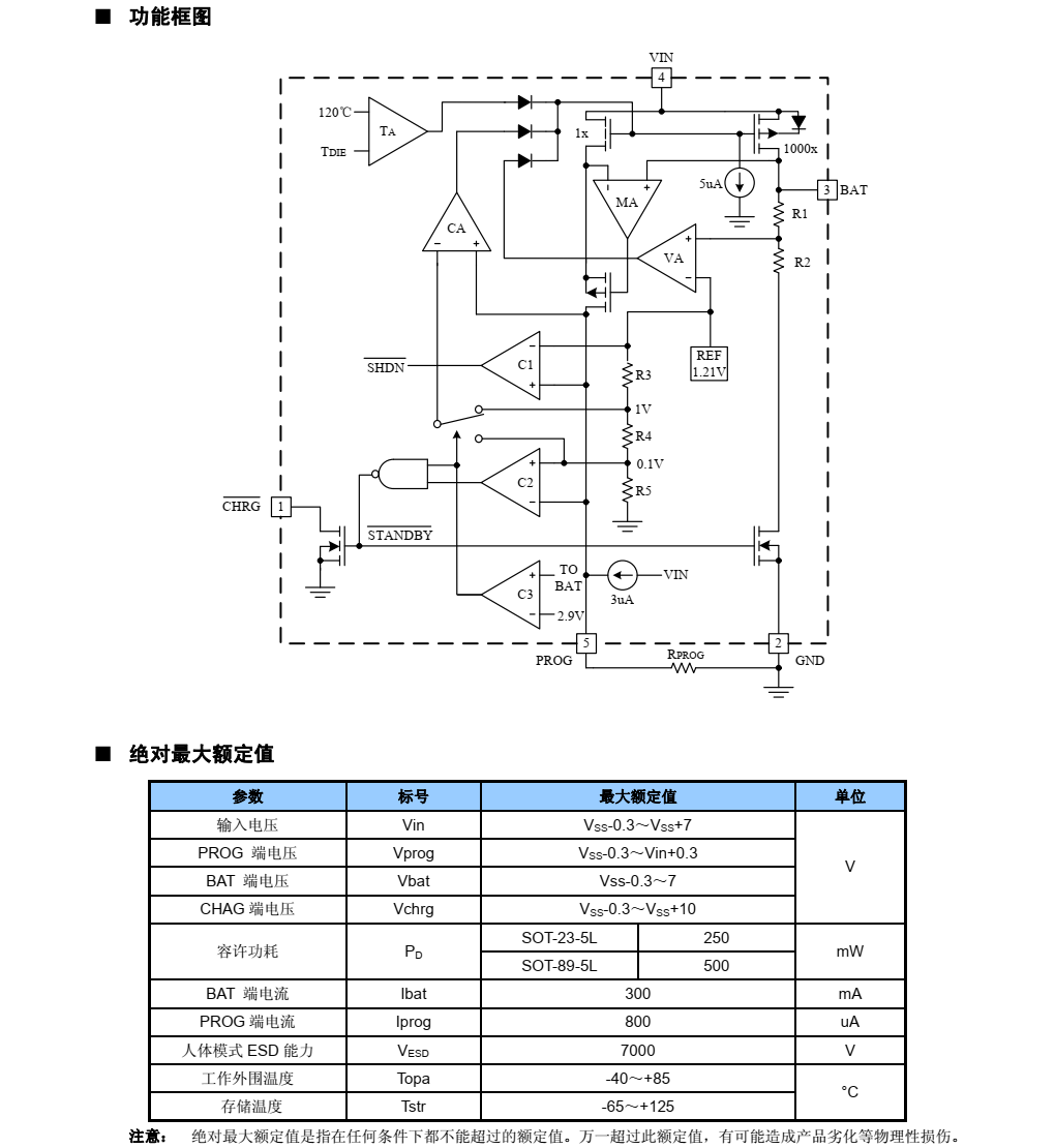 XT4052