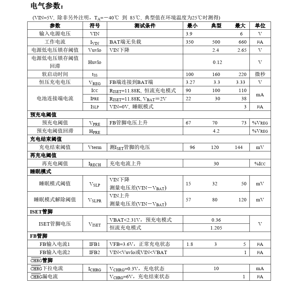 CN3130