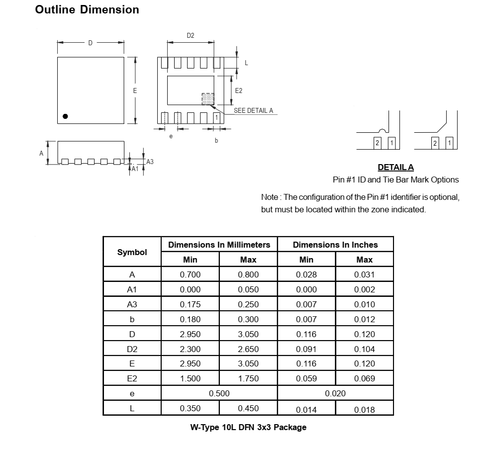 RT8509UGQW