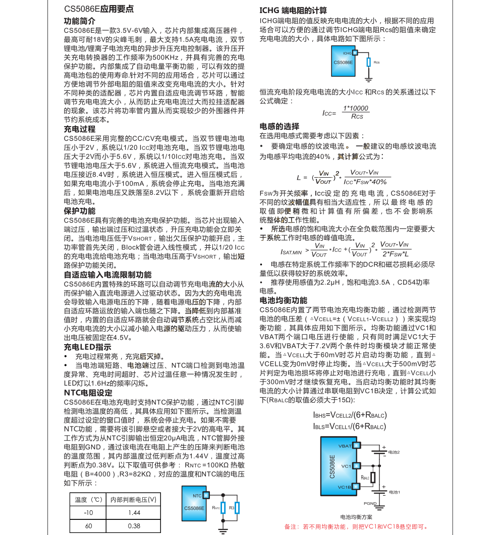CS5086E