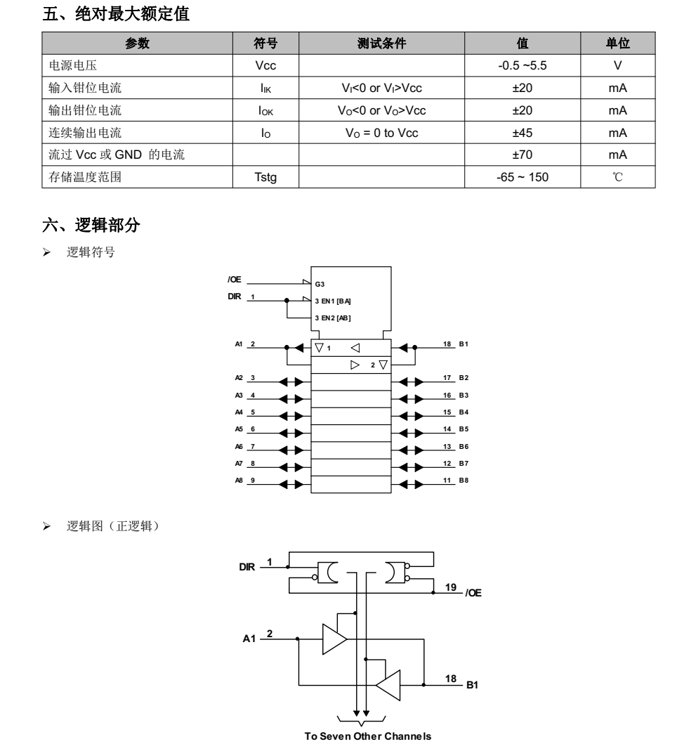 74HC245KA