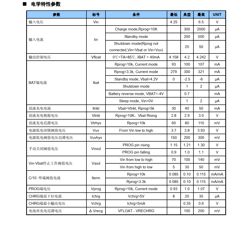 XT4052