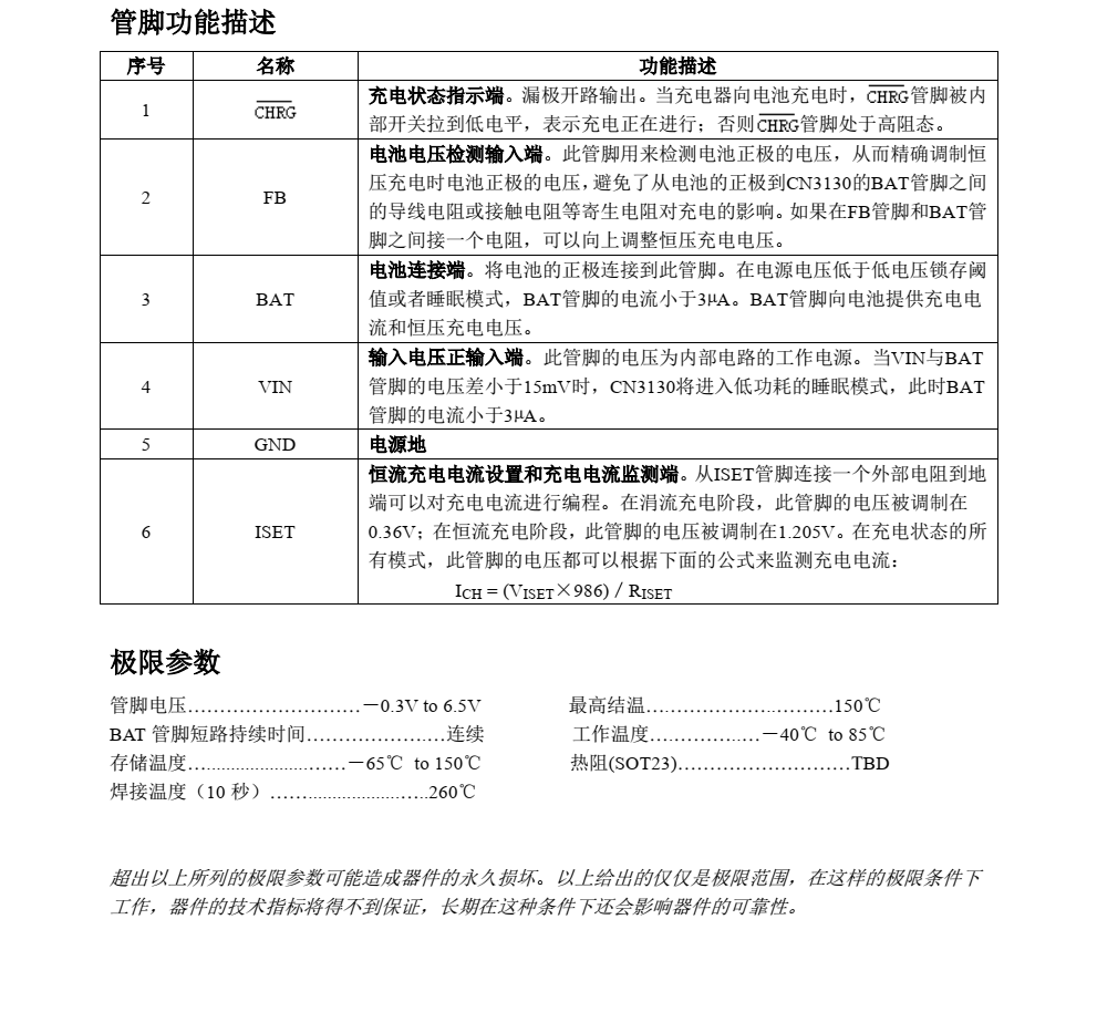 CN3130