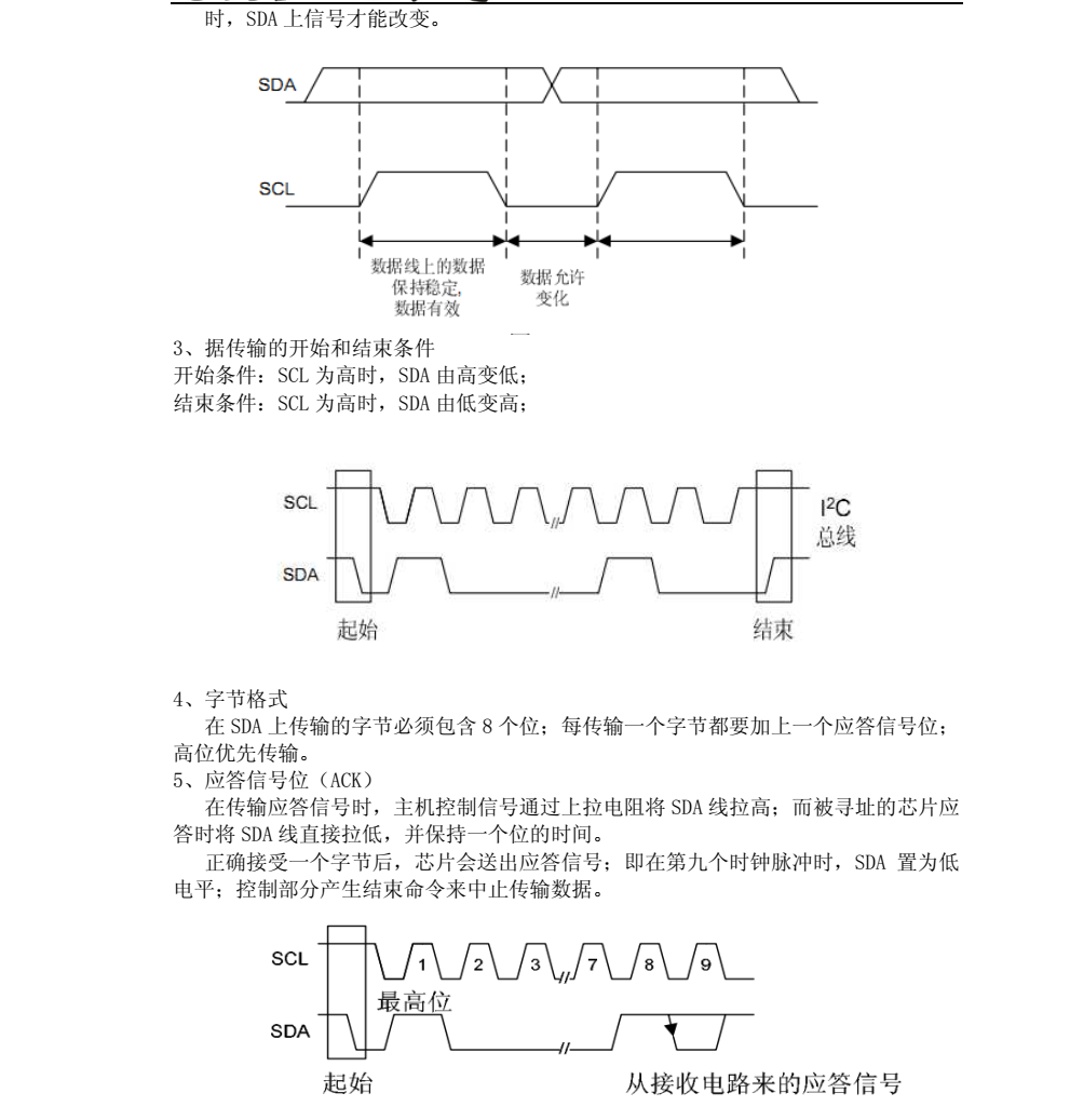 TM2312