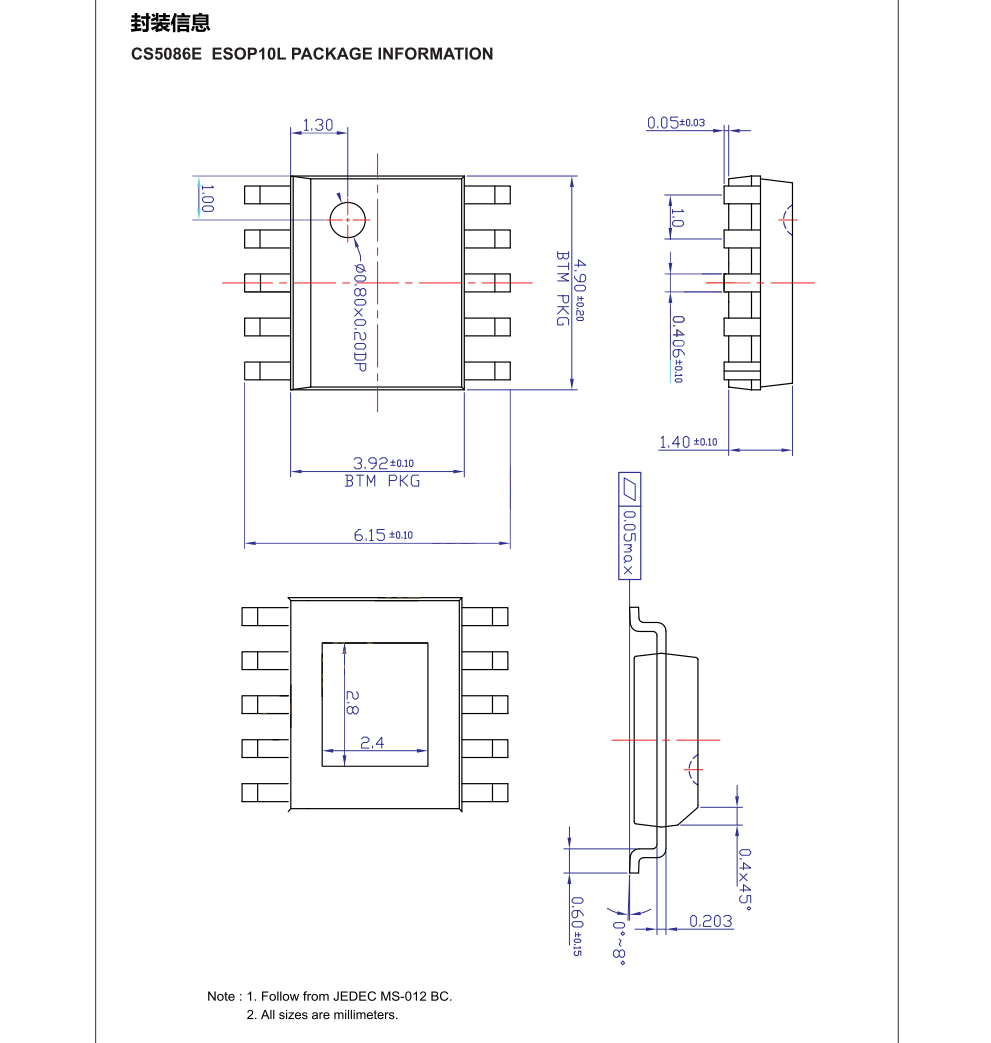 CS5086E