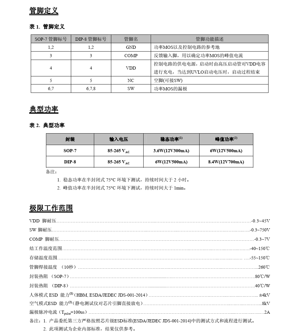 AP8012H