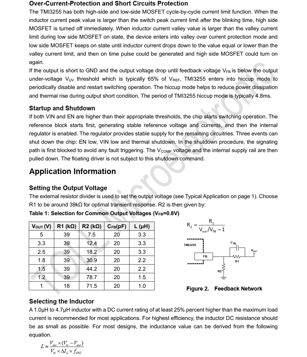 TMI3255