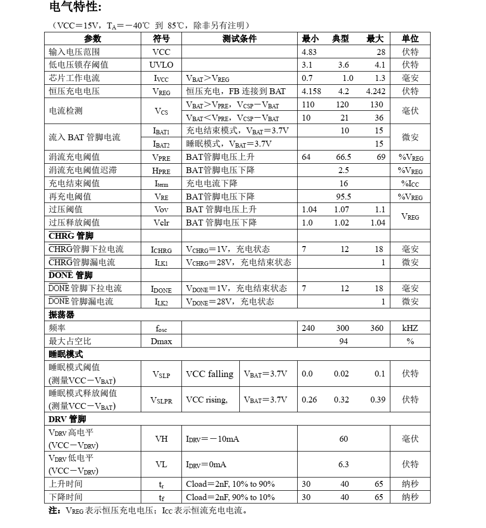 CN3781