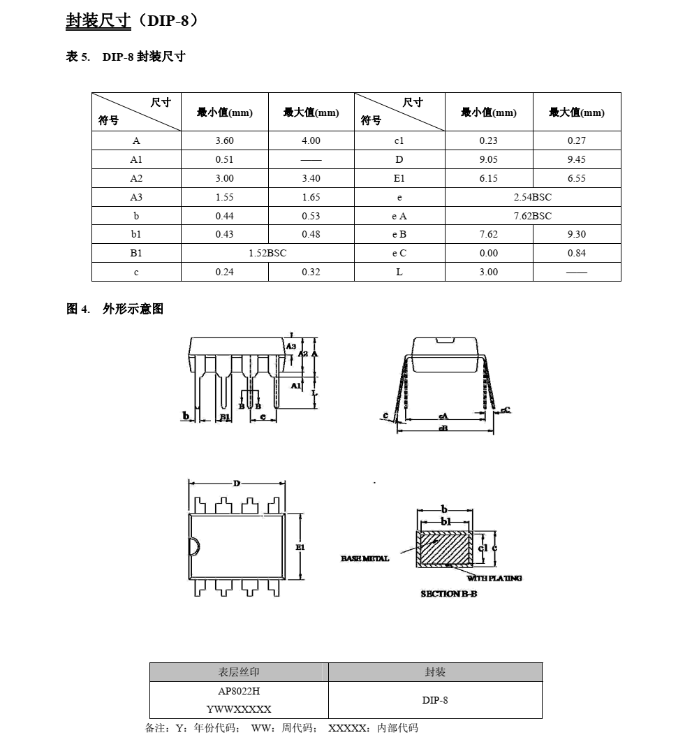 AP8022H