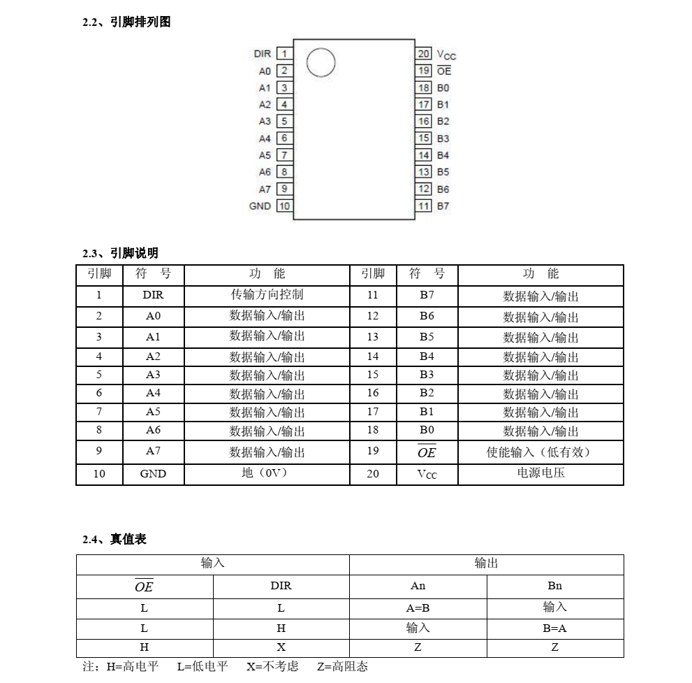 74HC245
