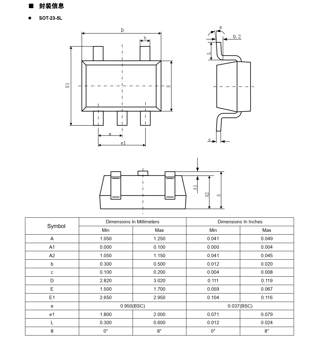 XT3410
