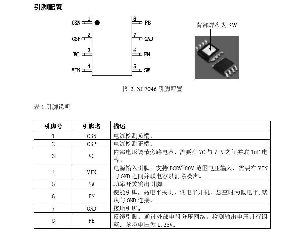 XL7046