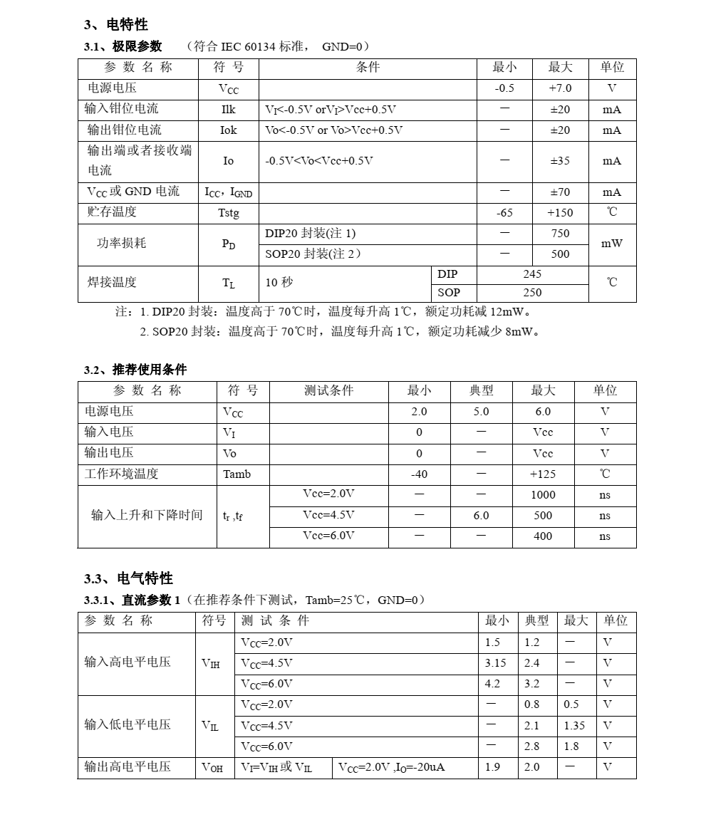 74HC245