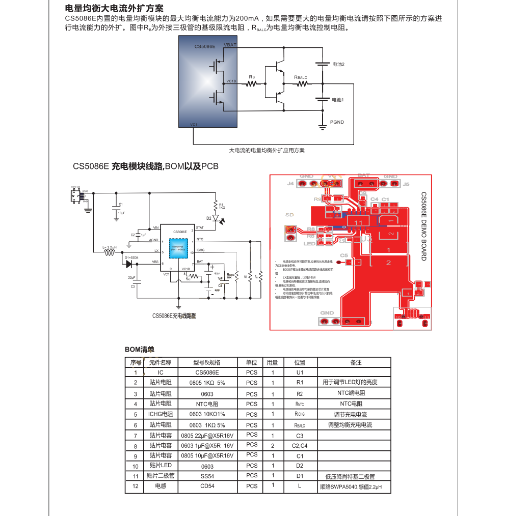 CS5086E