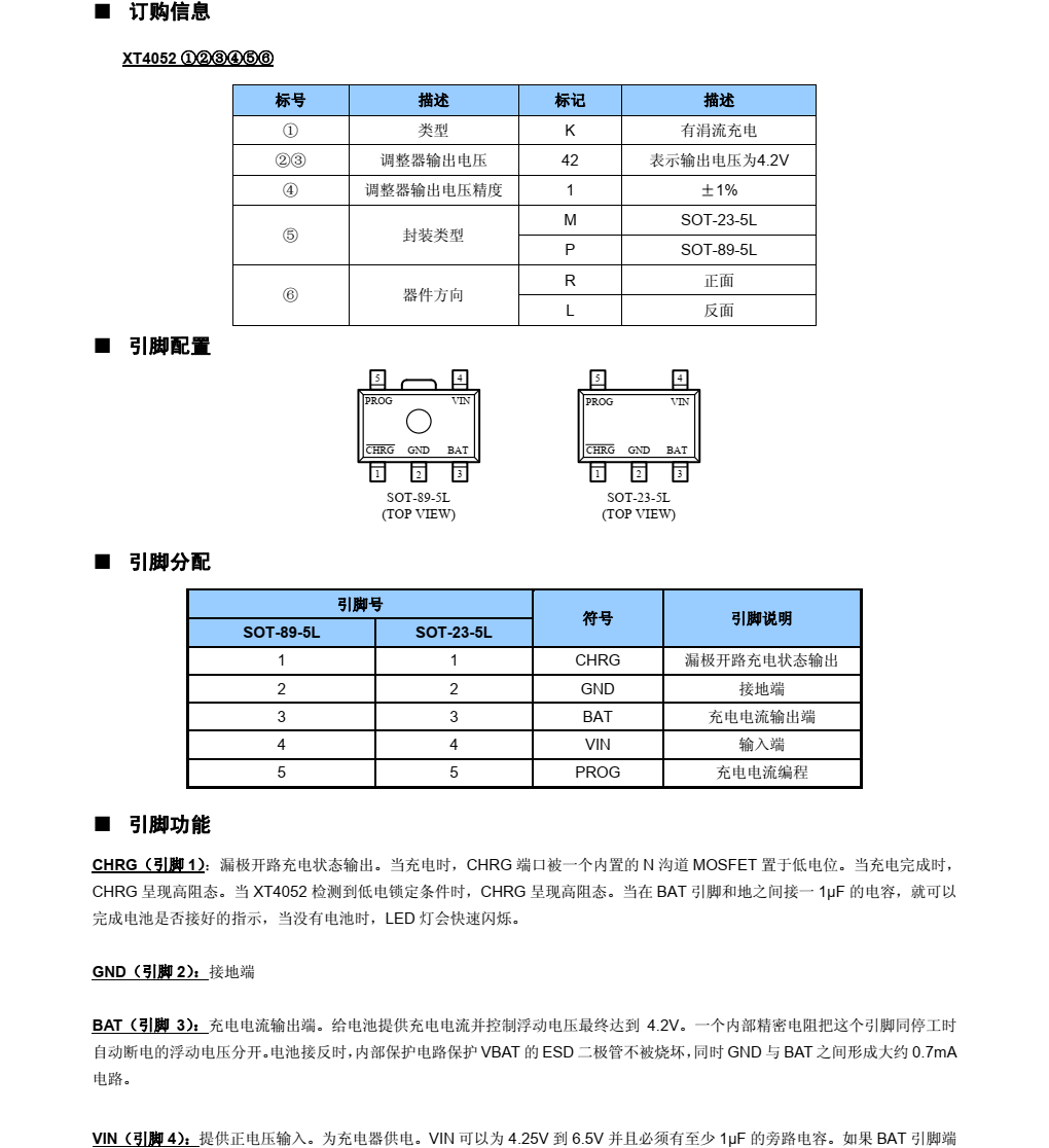 XT4052