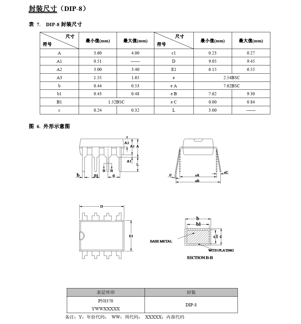 PN8370