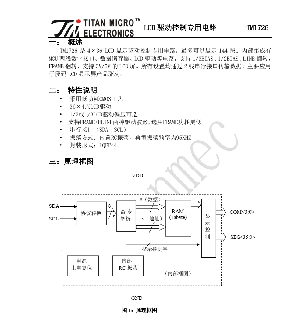 TM1726