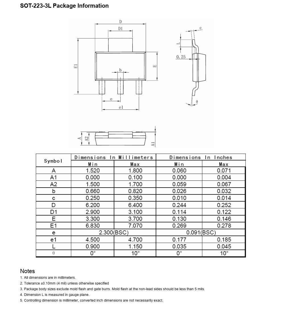 NCE6005R