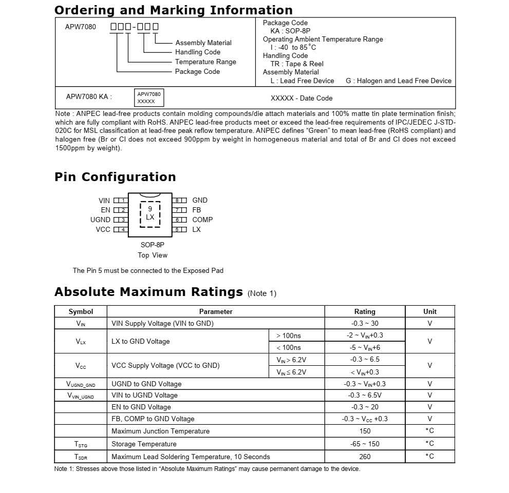 APW7080