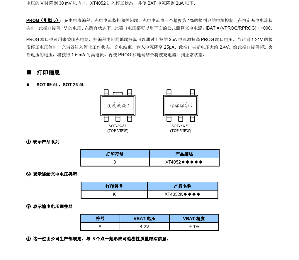 XT4052