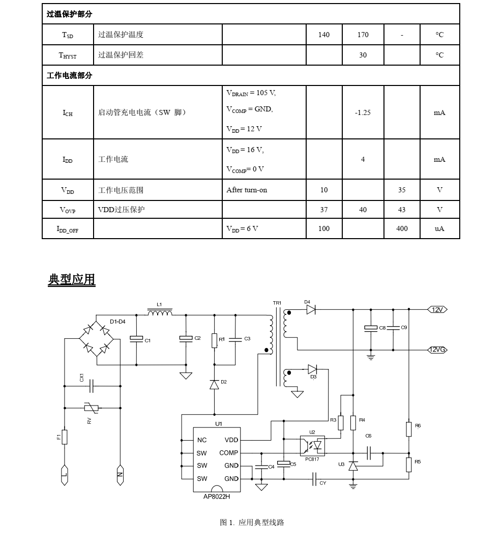 AP8022H