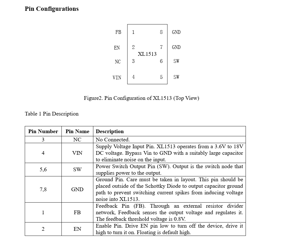 XL1513