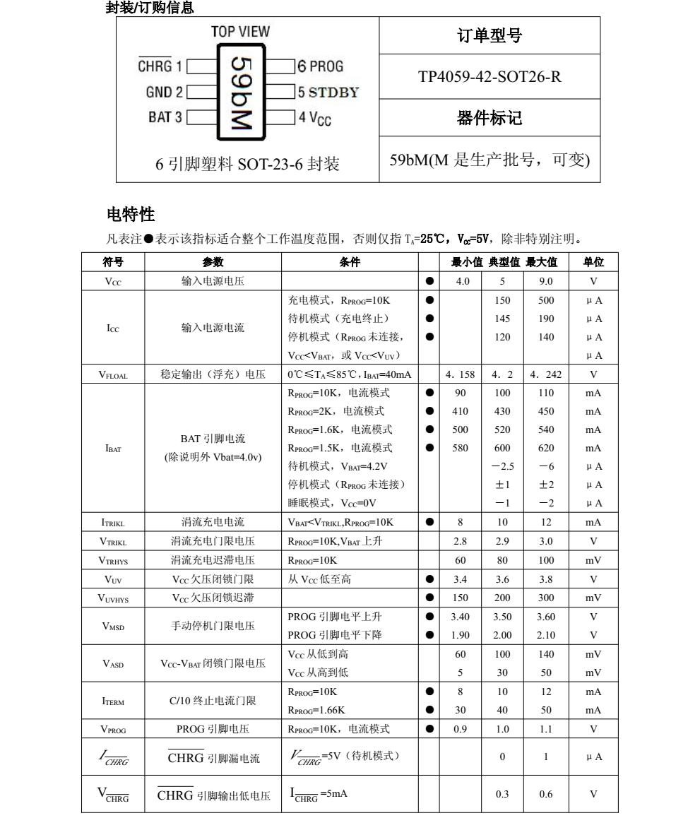 TP4059