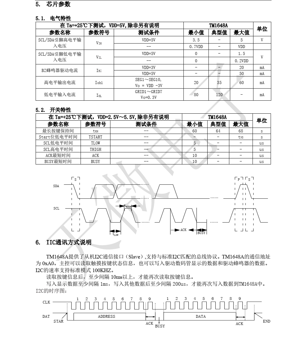 TM1648A