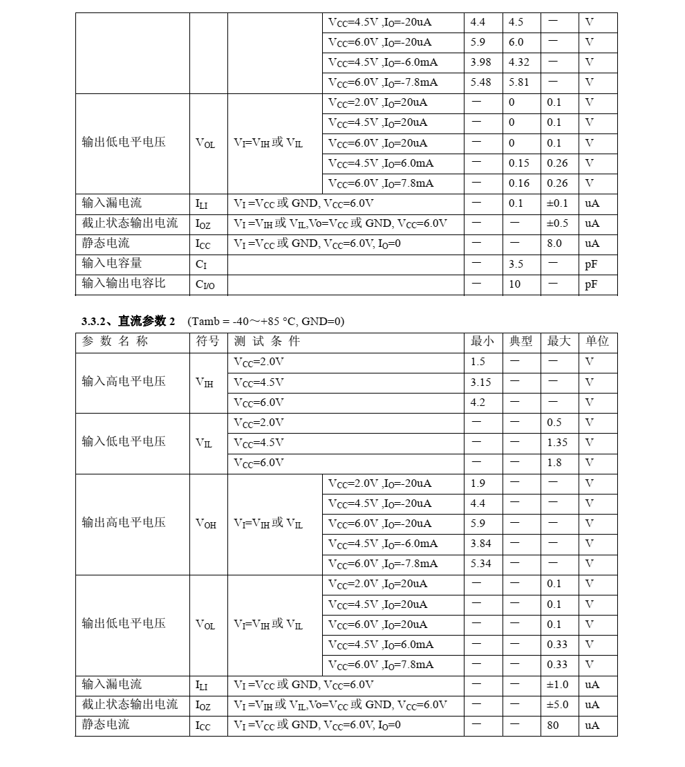 74HC245