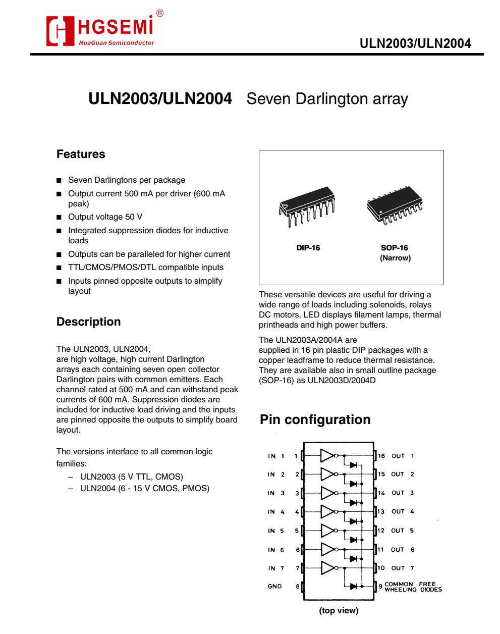 ULN2004