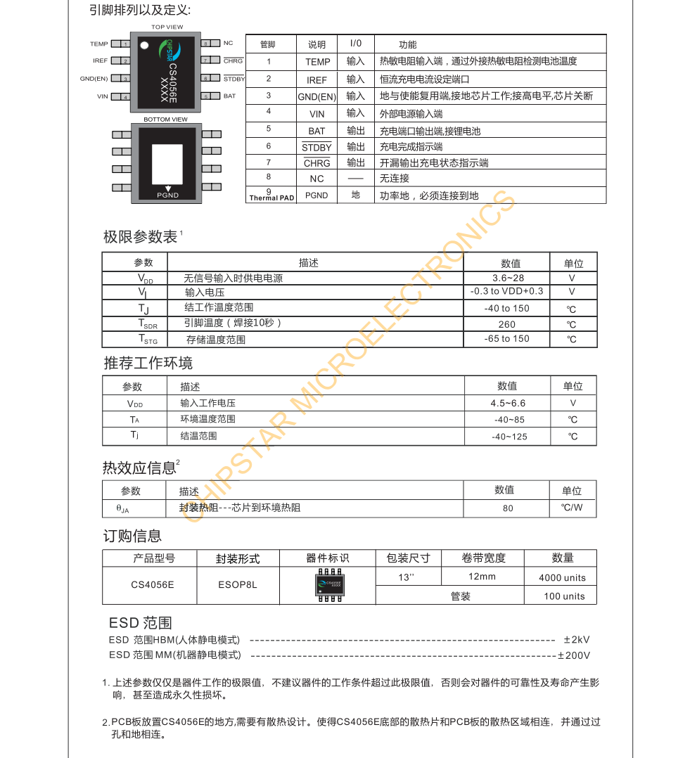 CS4056E
