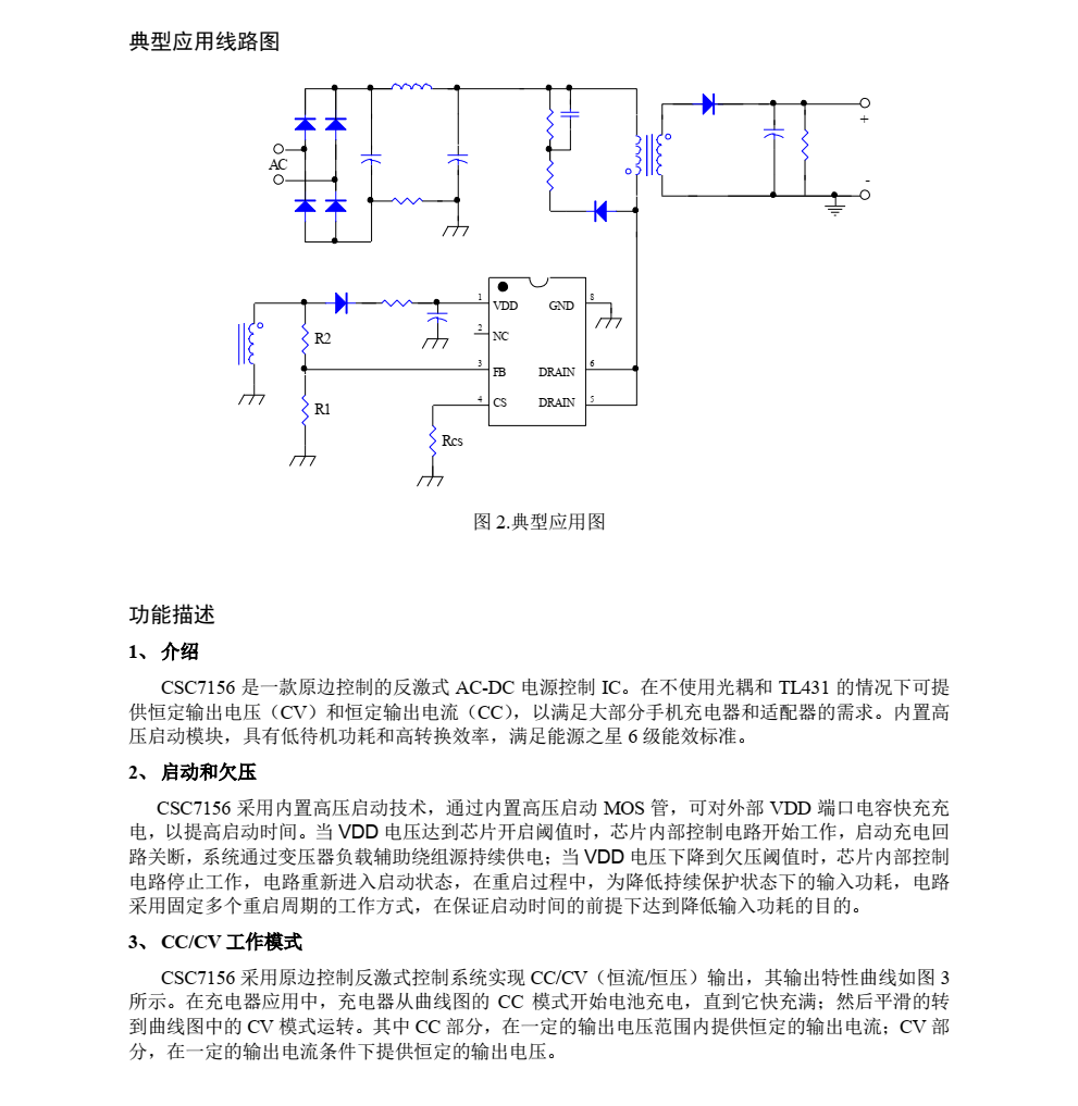 CSC7156