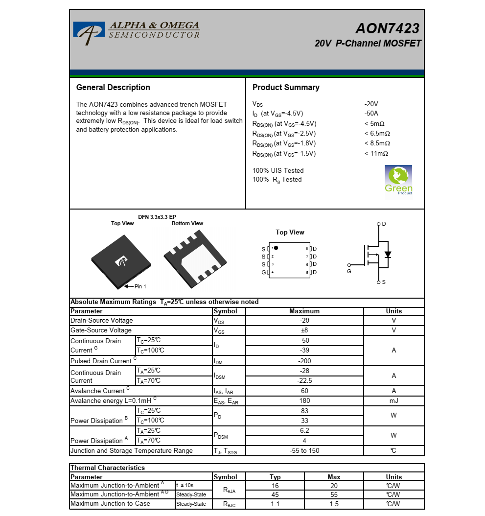 AON7423