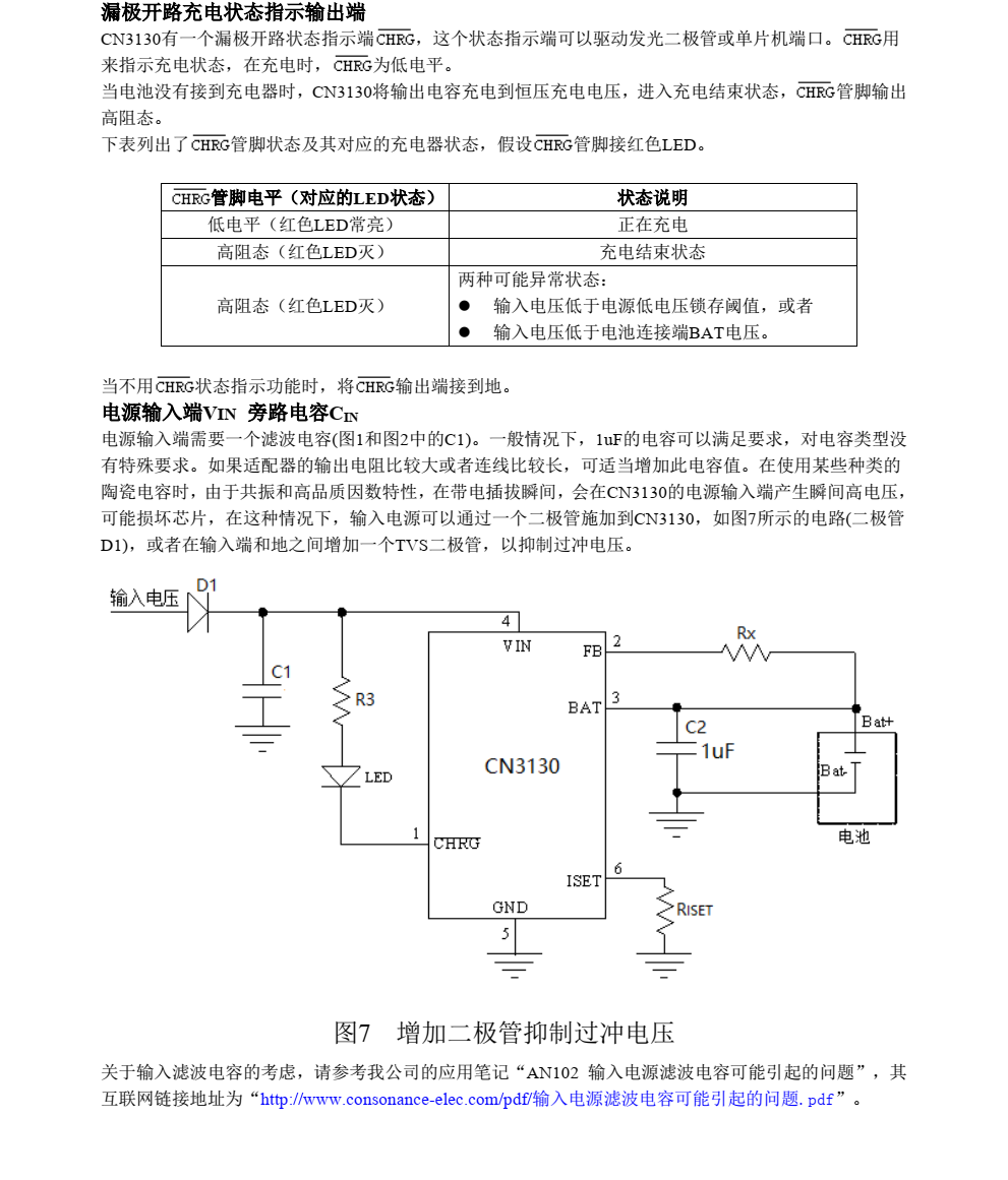 CN3130